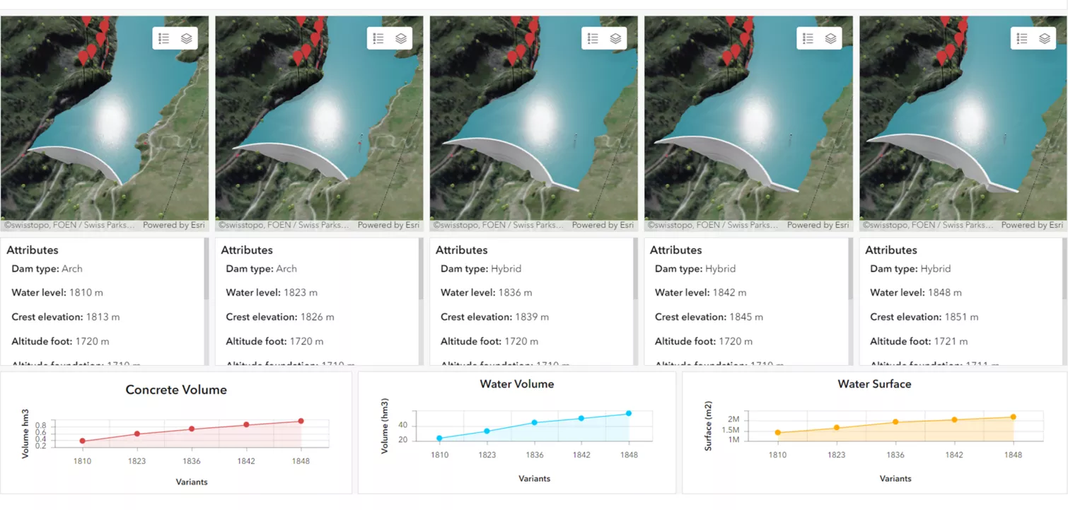 Application of parametric and generative design to the feasibiltiy design of dams