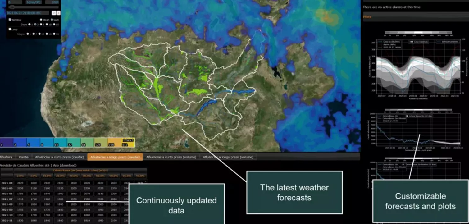 Real-time satellite data and ground measurements combined to make inflow forecasts for a selected reservoir.