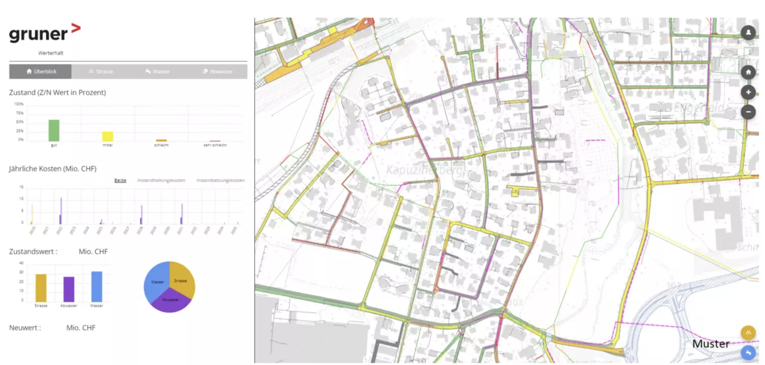 We deliver to municipalities and cities the proper tools and applications to plan long-term sustainable maintenance and repairs to the infrastructure.