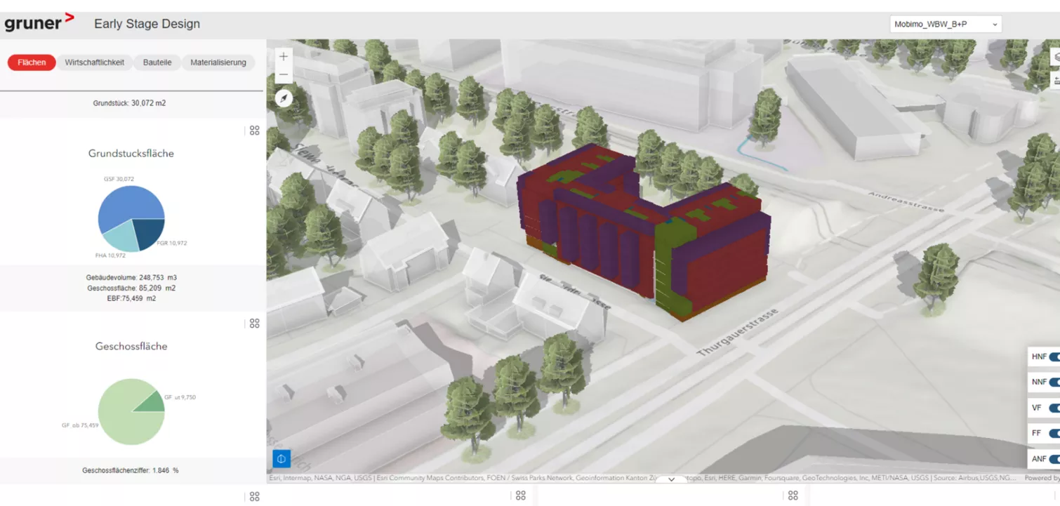 Project data dashboard optimized for: real estate portfolio analysis, digital building life-cycle and ESG analysis